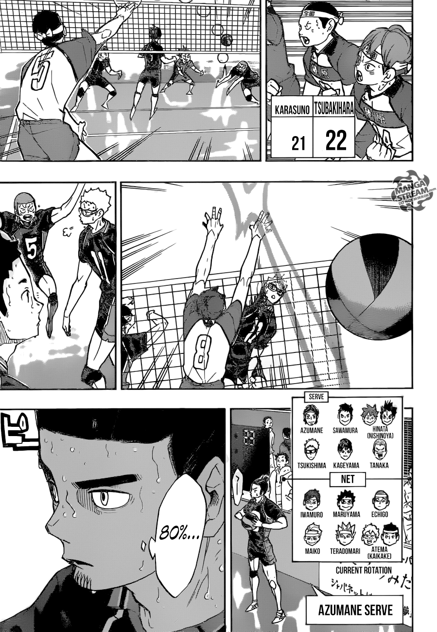 Haikyuu!! Chapter 241