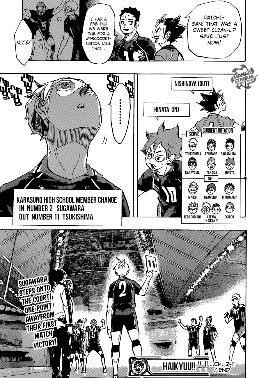 Haikyuu!! Chapter 241