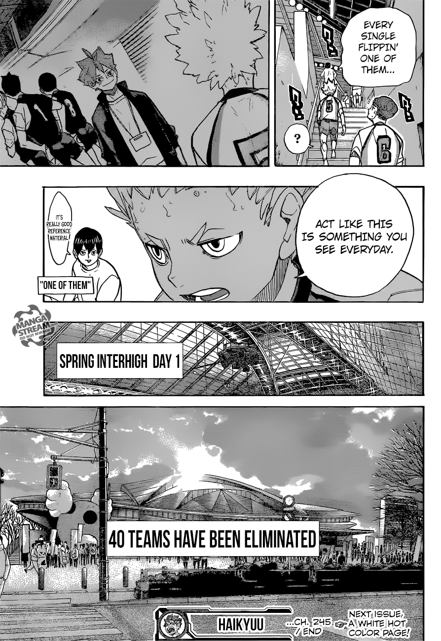 Haikyuu!! Chapter 245