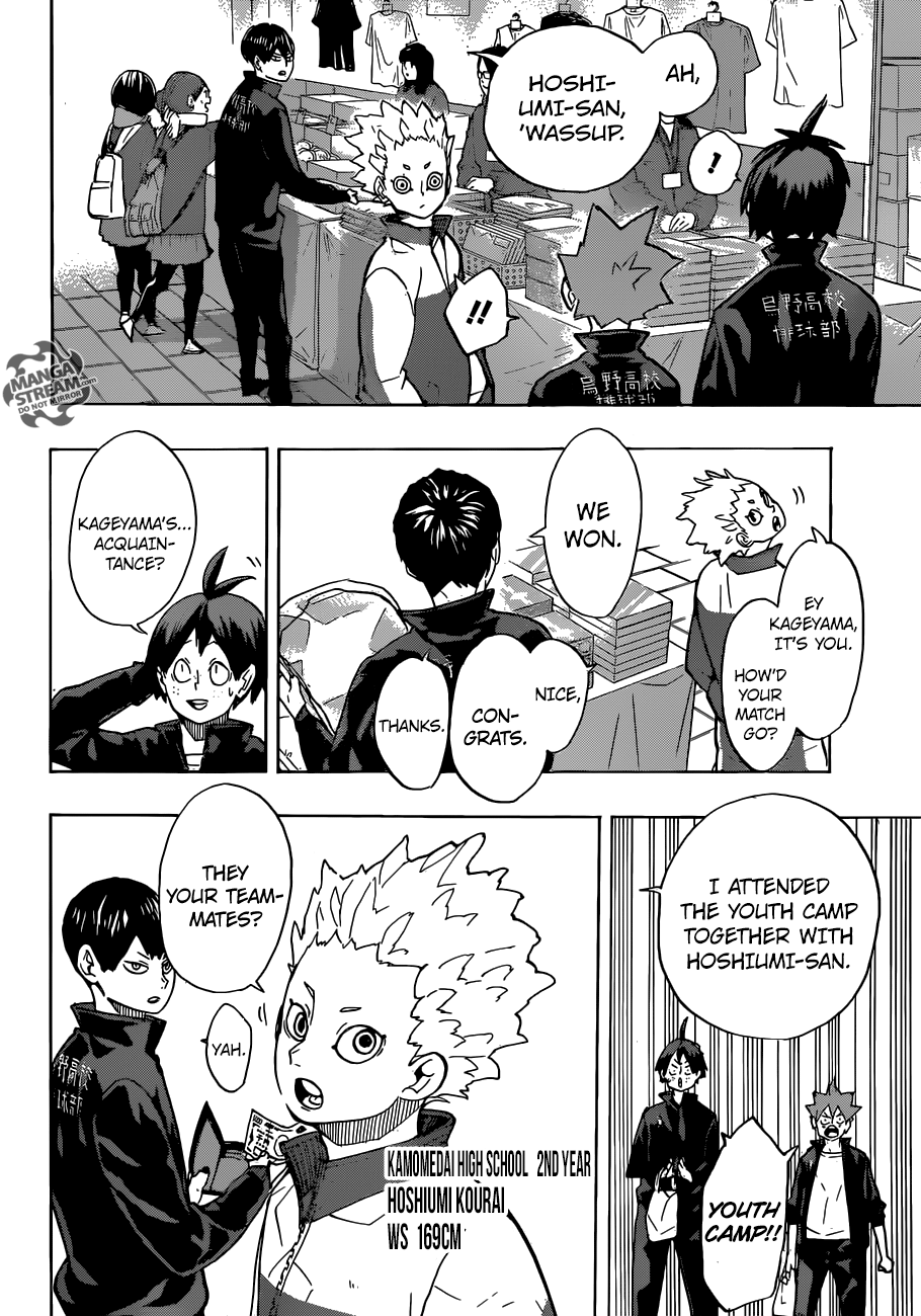 Haikyuu!! Chapter 245