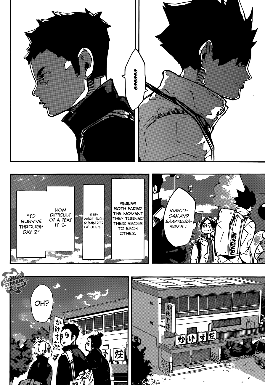 Haikyuu!! Chapter 246