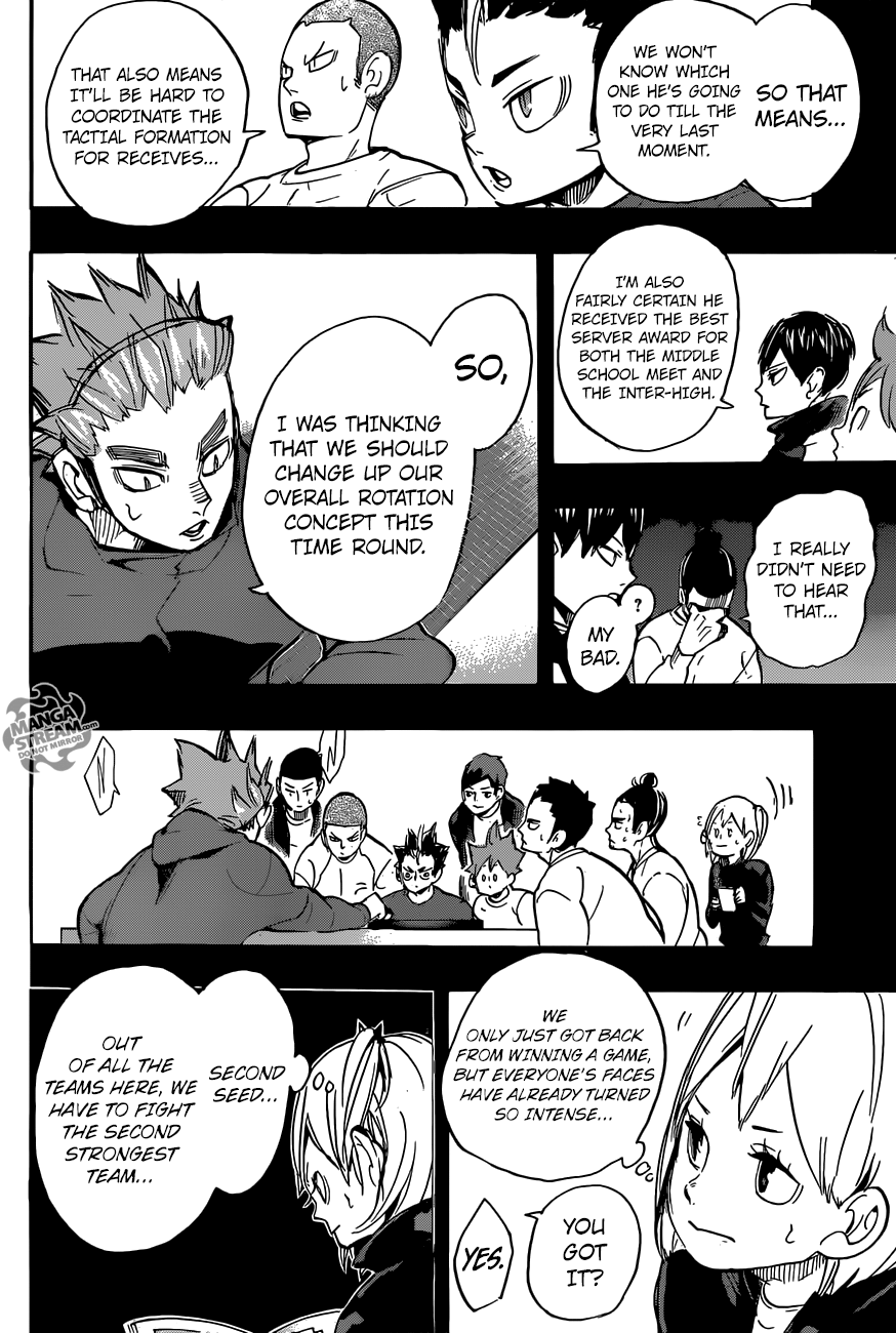 Haikyuu!! Chapter 247