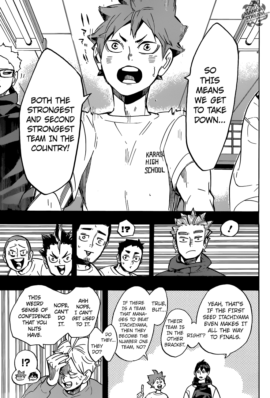 Haikyuu!! Chapter 247