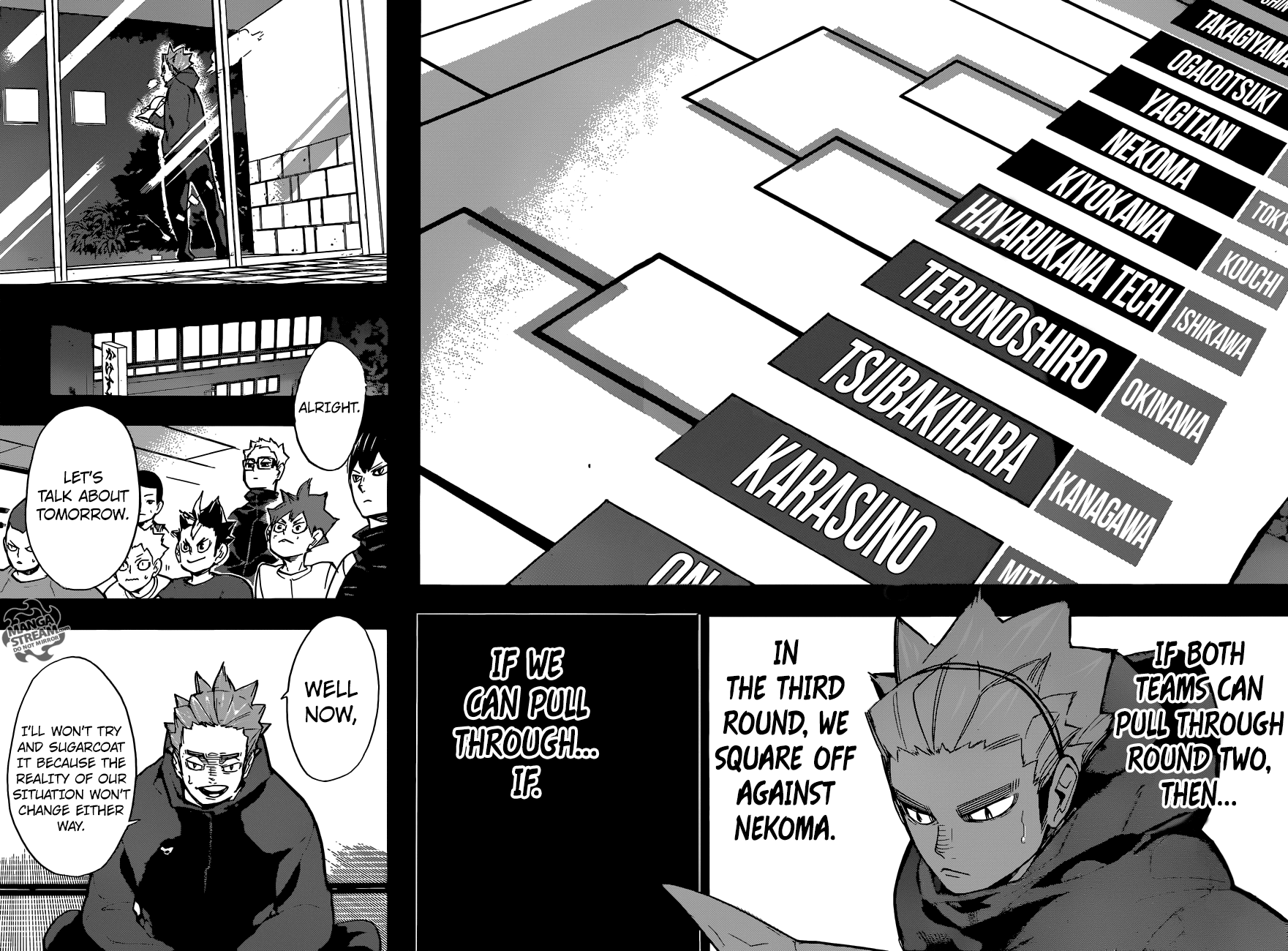 Haikyuu!! Chapter 247