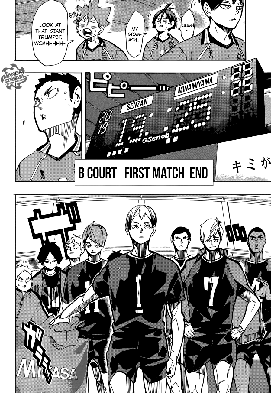 Haikyuu!! Chapter 248