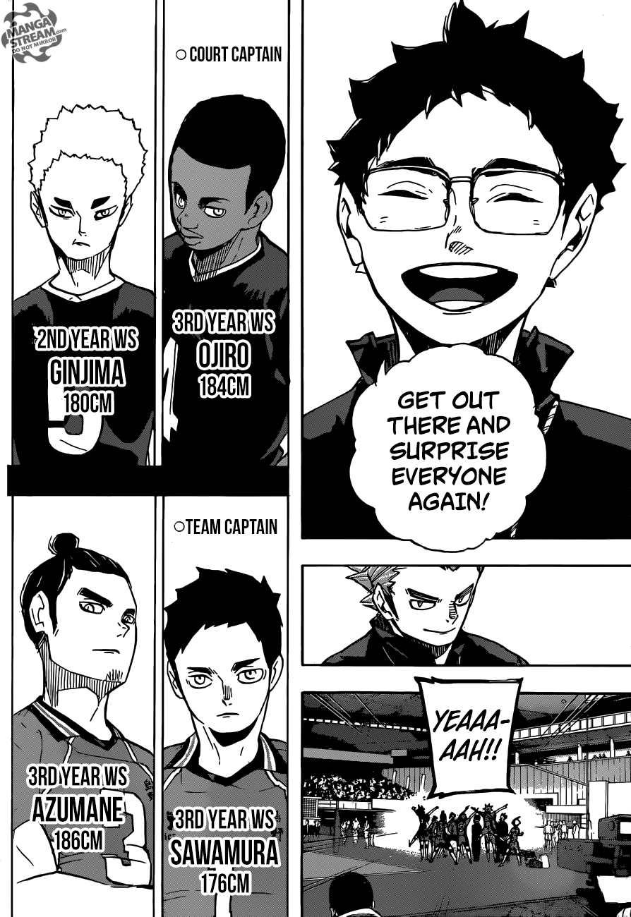 Haikyuu!! Chapter 249