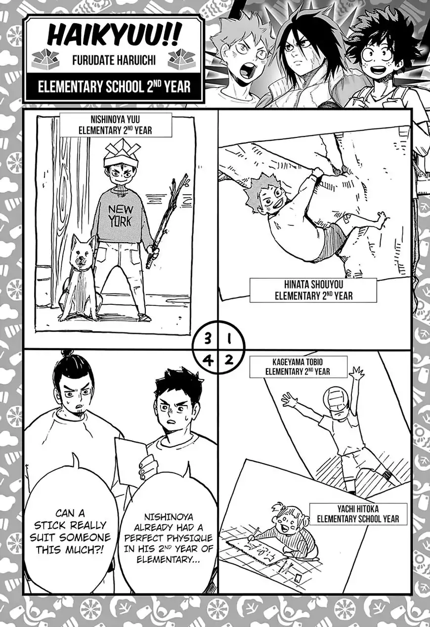 Haikyuu!! Chapter 251.5