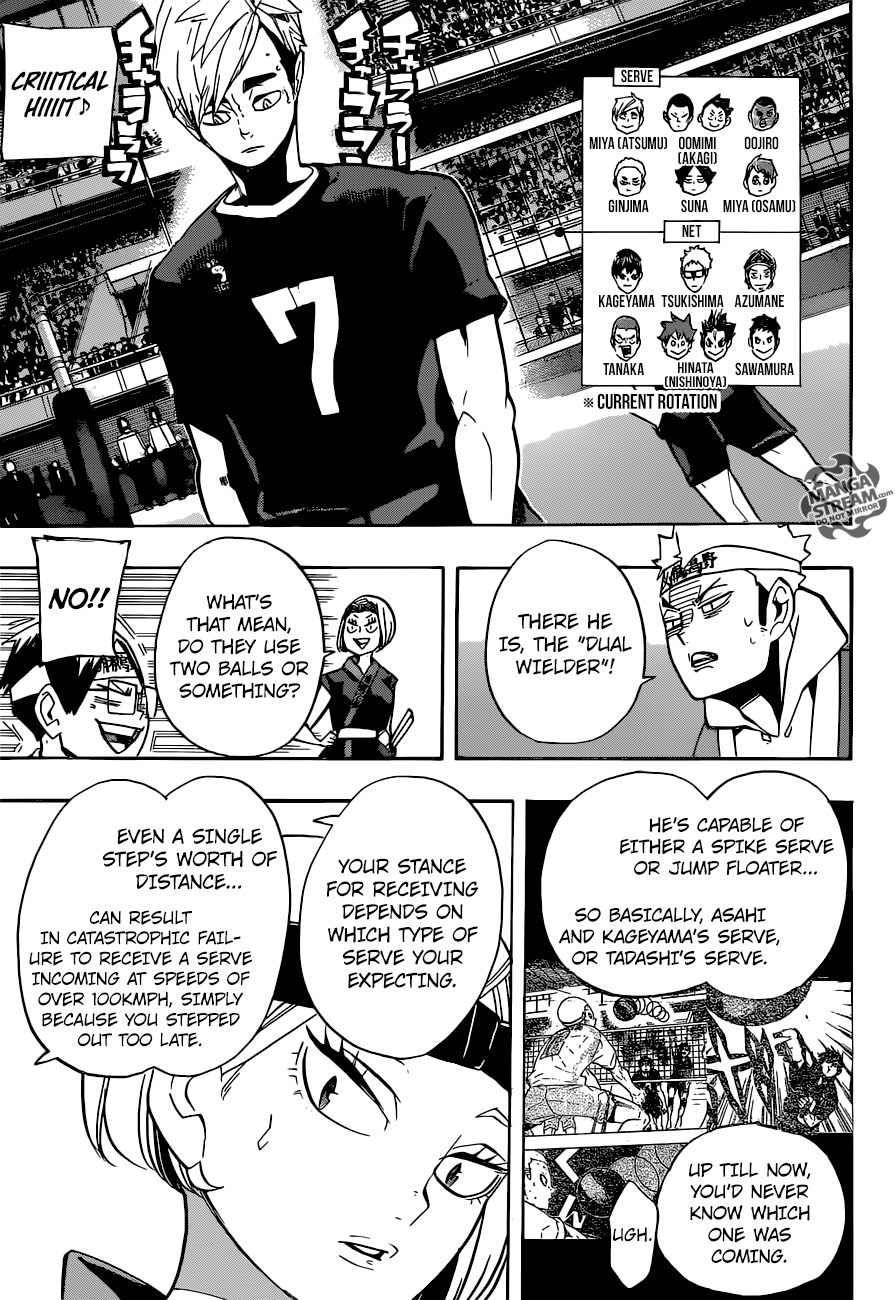 Haikyuu!! Chapter 253