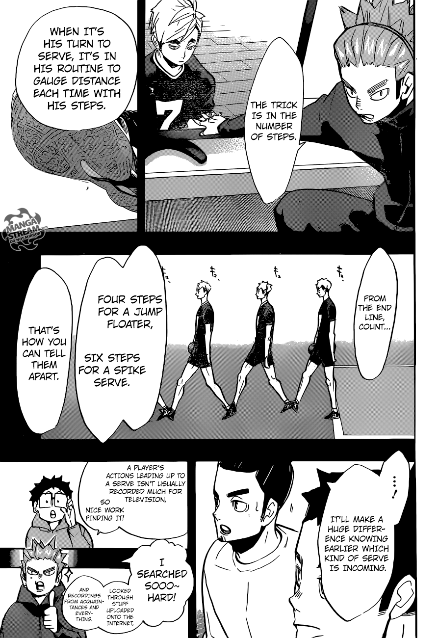 Haikyuu!! Chapter 253