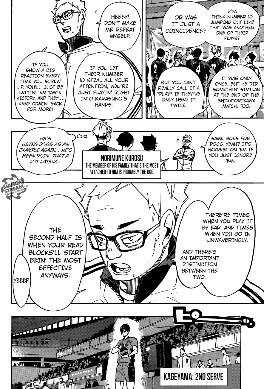 Haikyuu!! Chapter 259