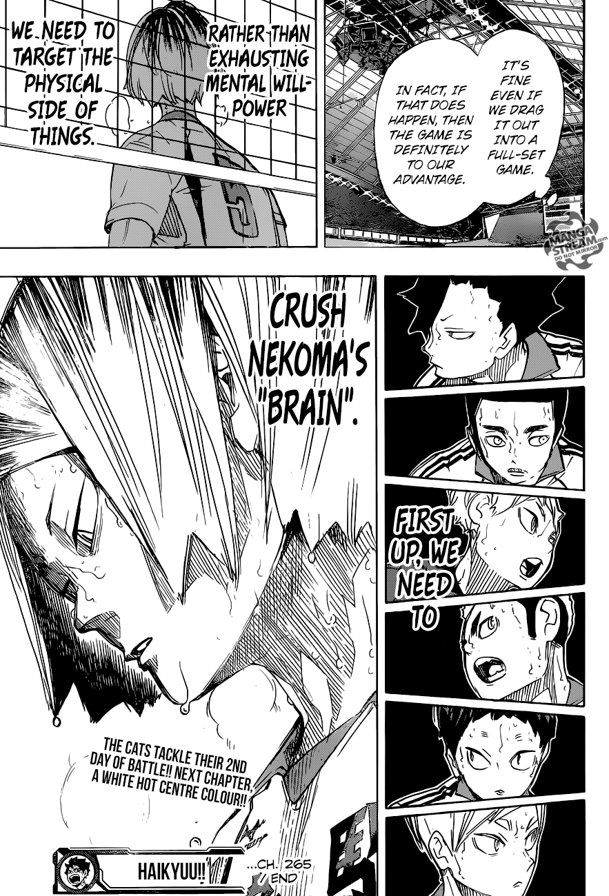 Haikyuu!! Chapter 265