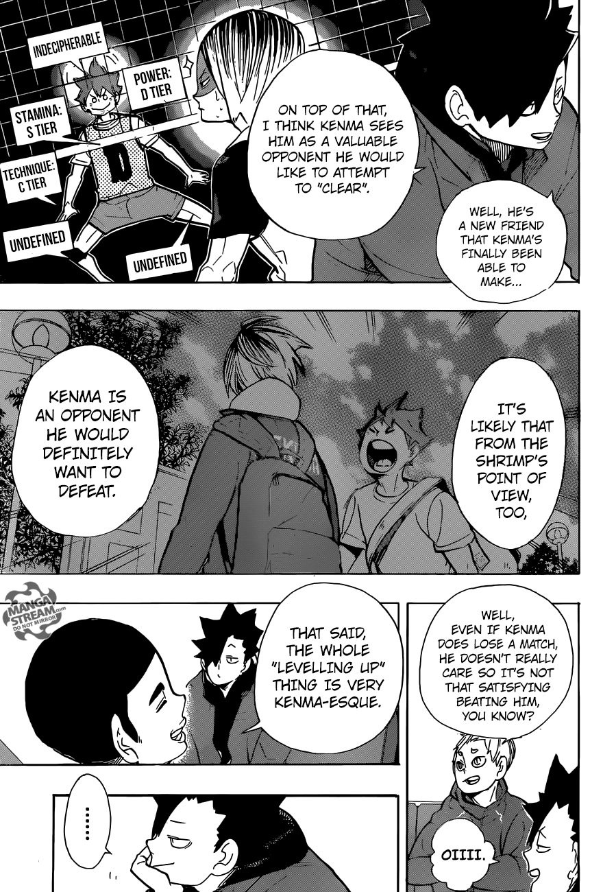 Haikyuu!! Chapter 265