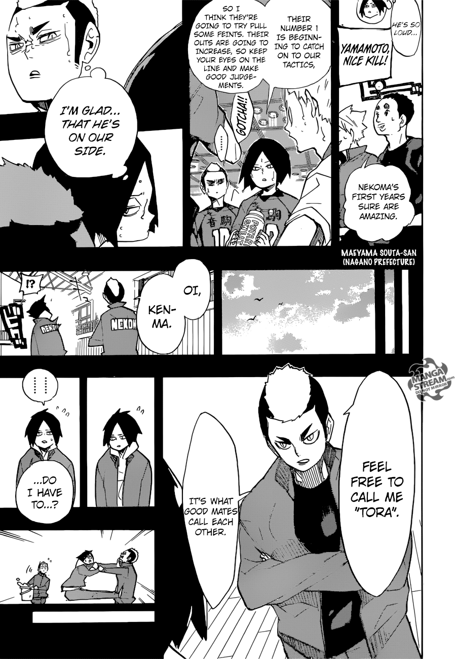 Haikyuu!! Chapter 266