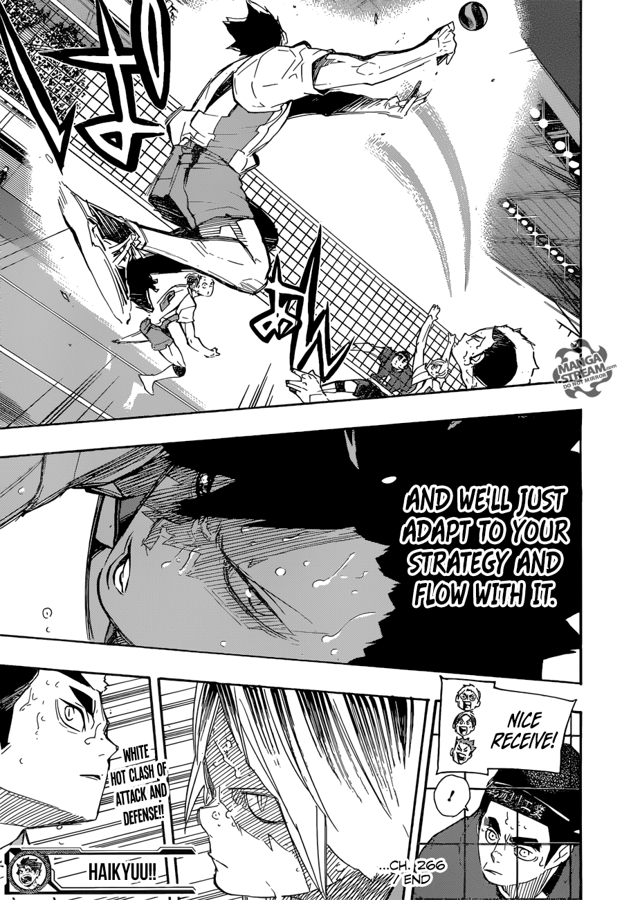 Haikyuu!! Chapter 266