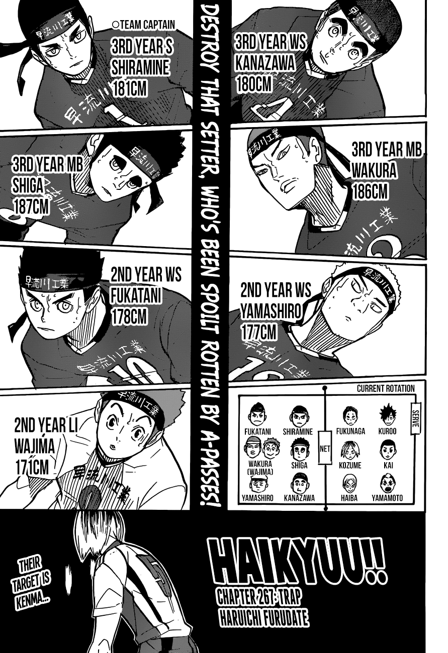 Haikyuu!! Chapter 267