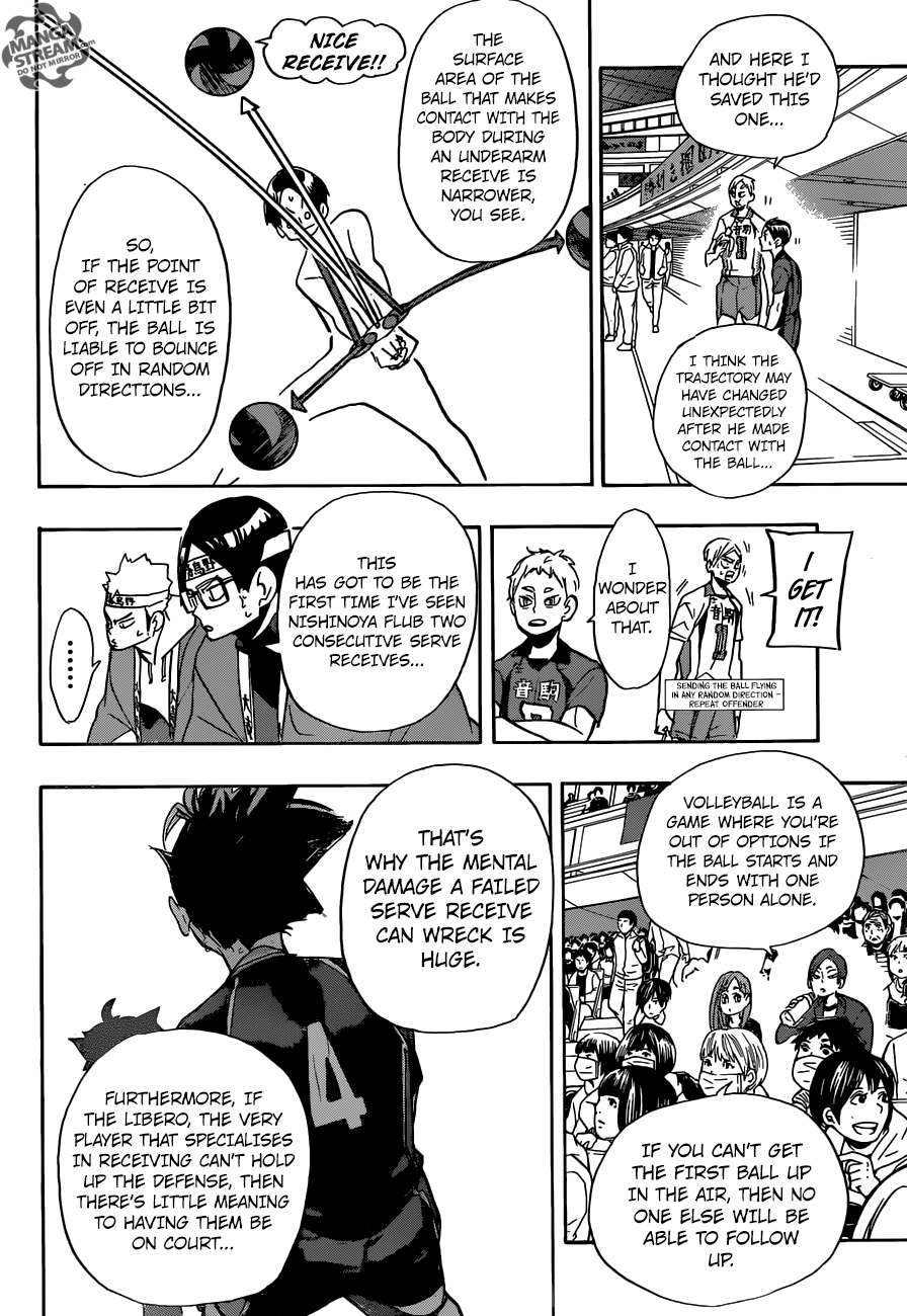 Haikyuu!! Chapter 270