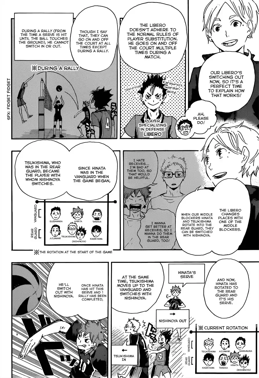 Haikyuu!! Chapter 28