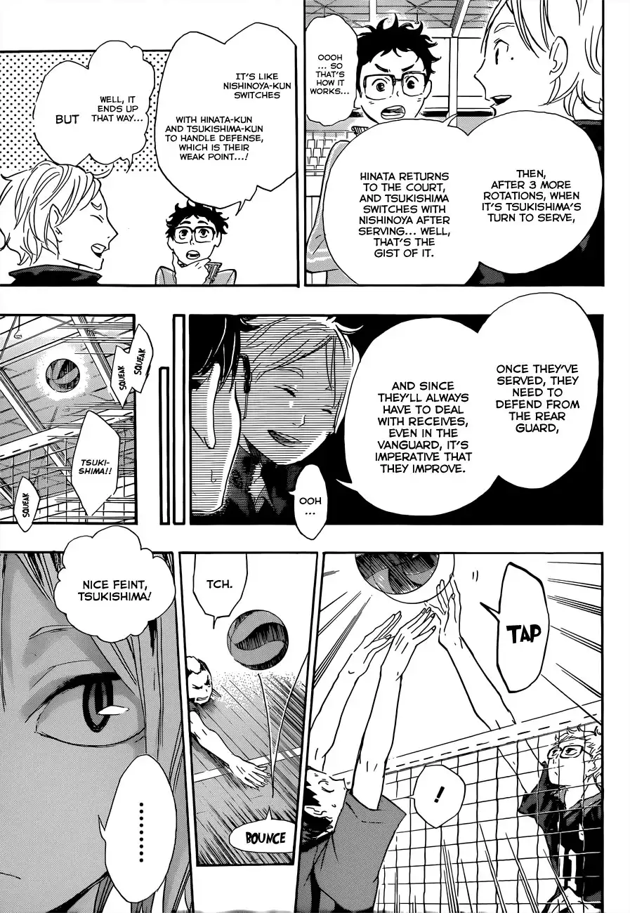 Haikyuu!! Chapter 28