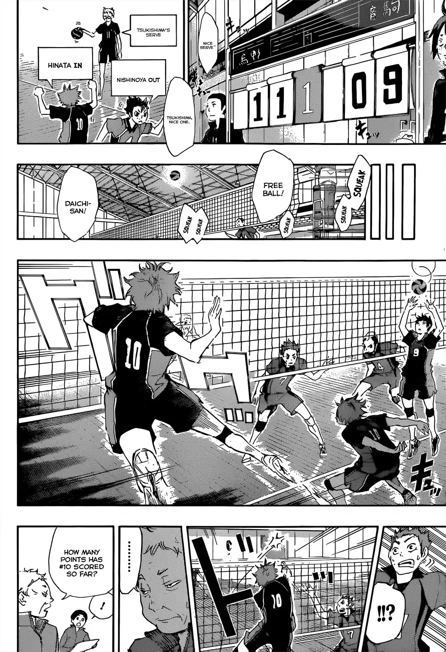 Haikyuu!! Chapter 28