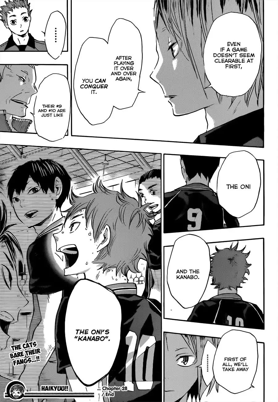 Haikyuu!! Chapter 28