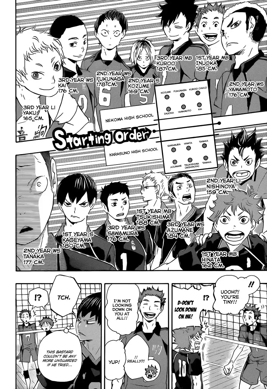 Haikyuu!! Chapter 28