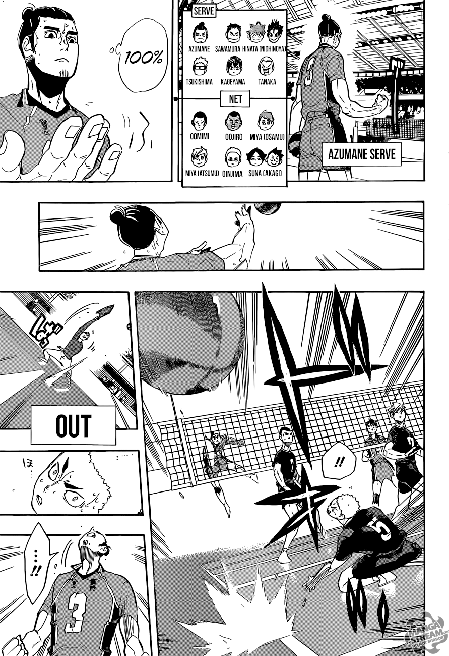 Haikyuu!! Chapter 280