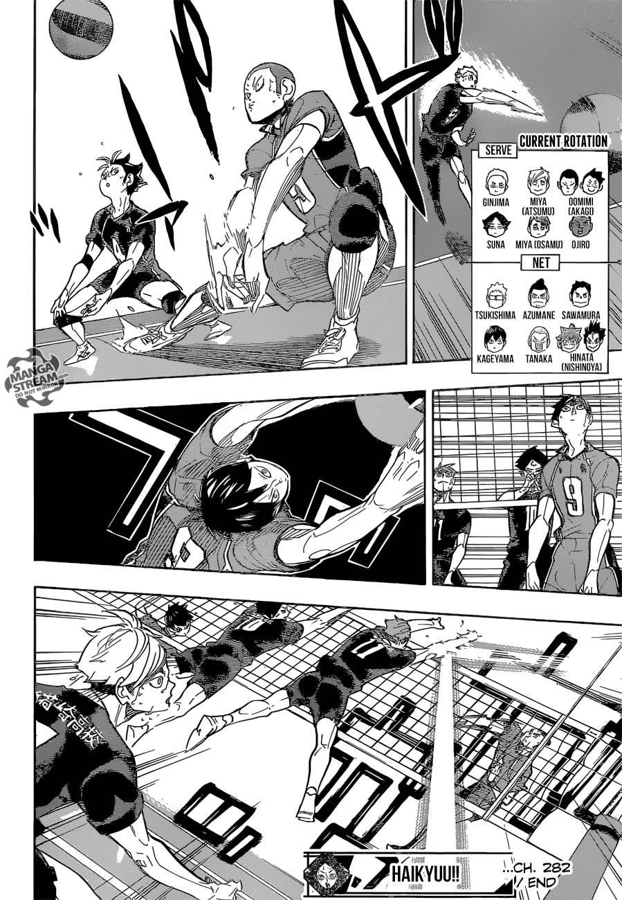 Haikyuu!! Chapter 282