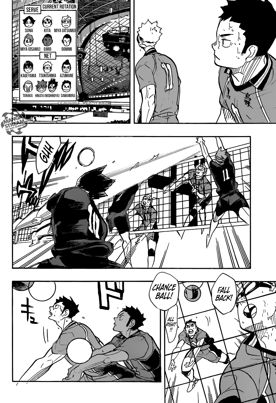 Haikyuu!! Chapter 283