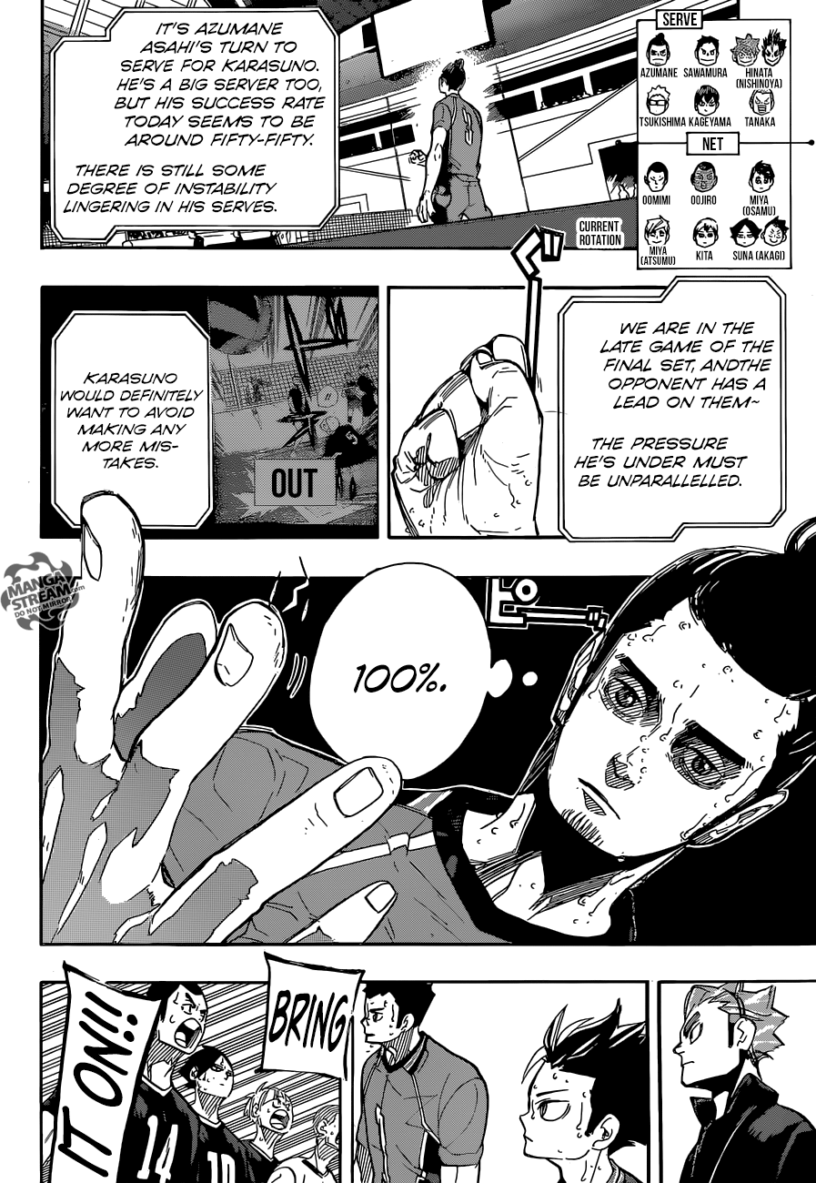 Haikyuu!! Chapter 283