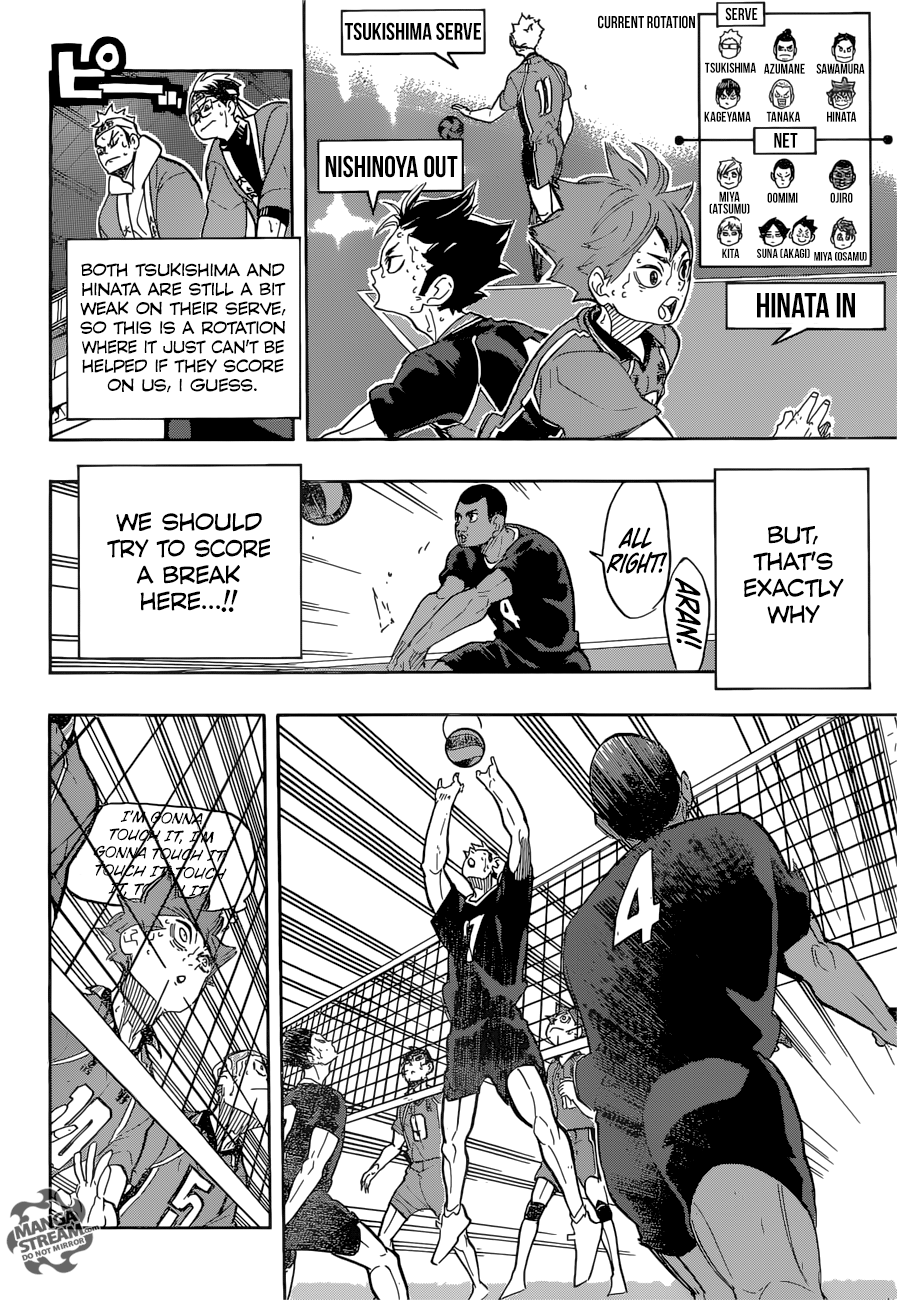 Haikyuu!! Chapter 284