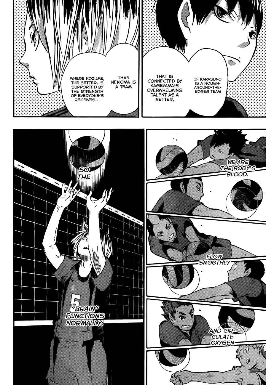 Haikyuu!! Chapter 29