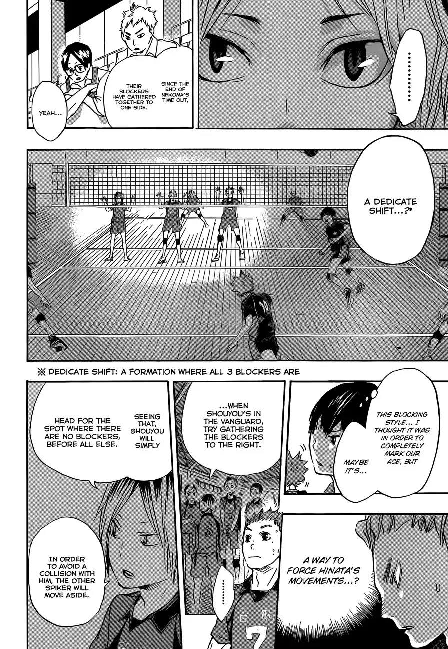 Haikyuu!! Chapter 29