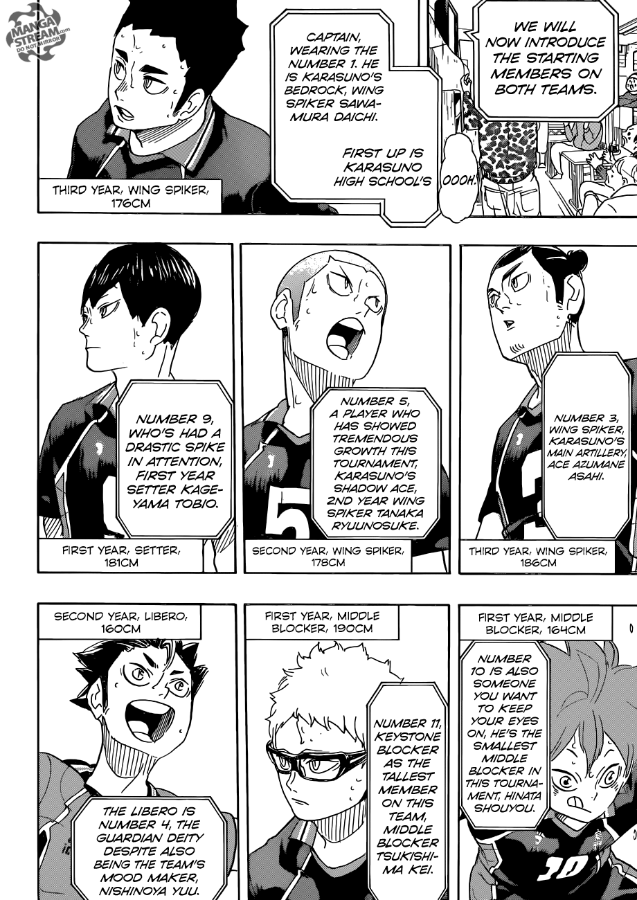 Haikyuu!! Chapter 293