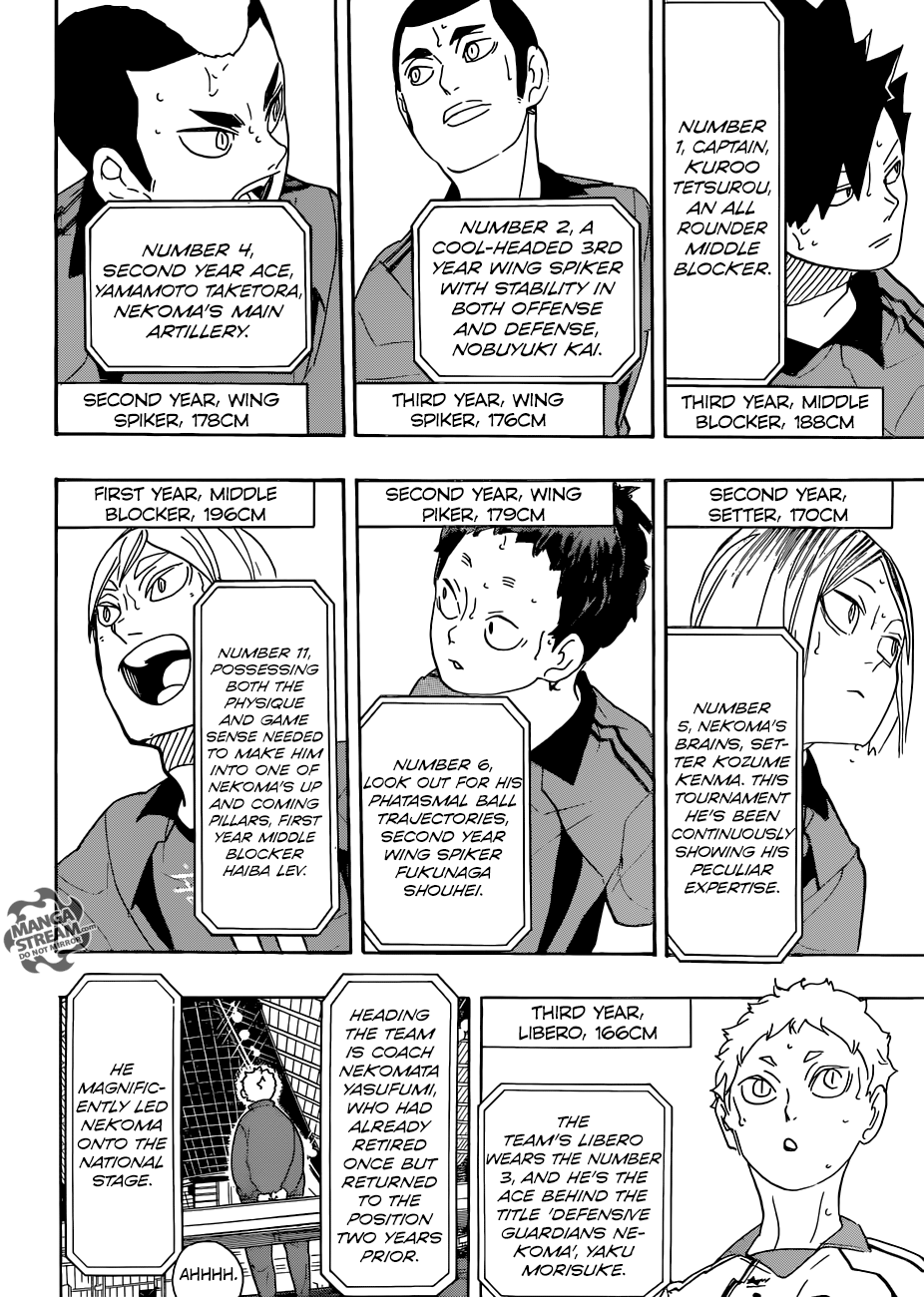 Haikyuu!! Chapter 293