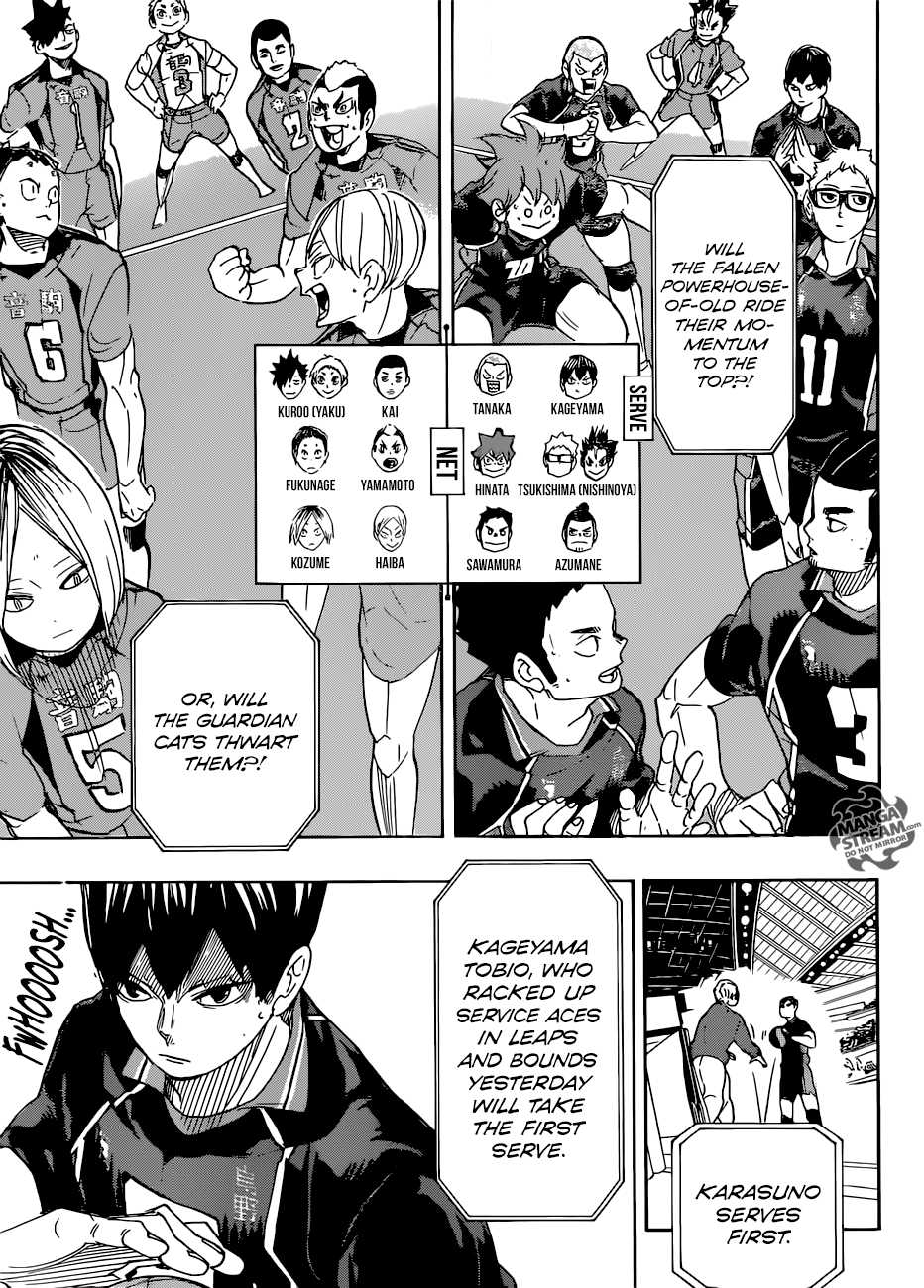 Haikyuu!! Chapter 294