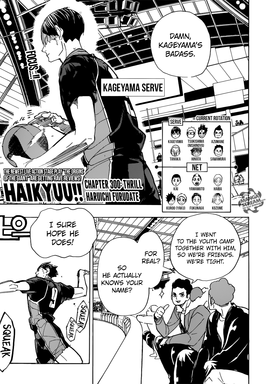 Haikyuu!! Chapter 300