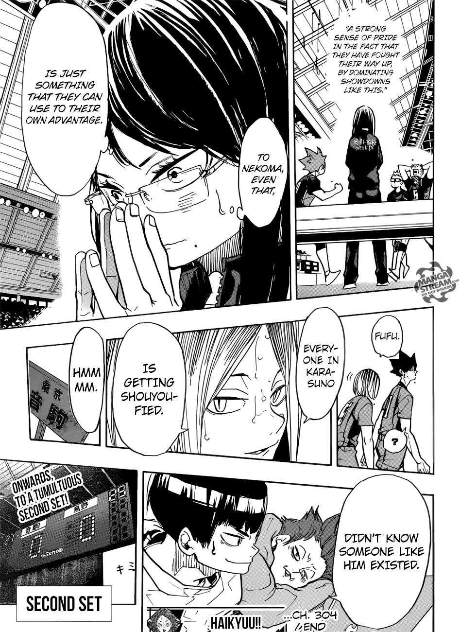 Haikyuu!! Chapter 304