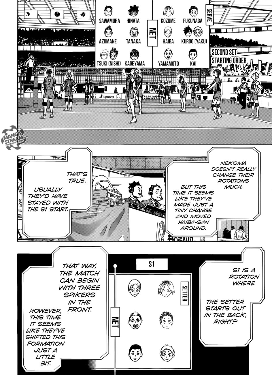 Haikyuu!! Chapter 305