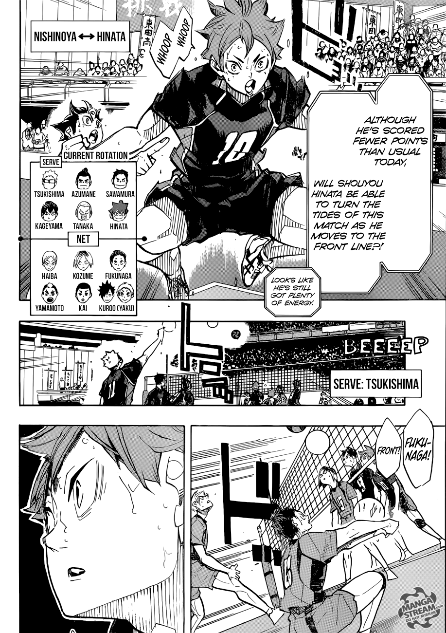 Haikyuu!! Chapter 309