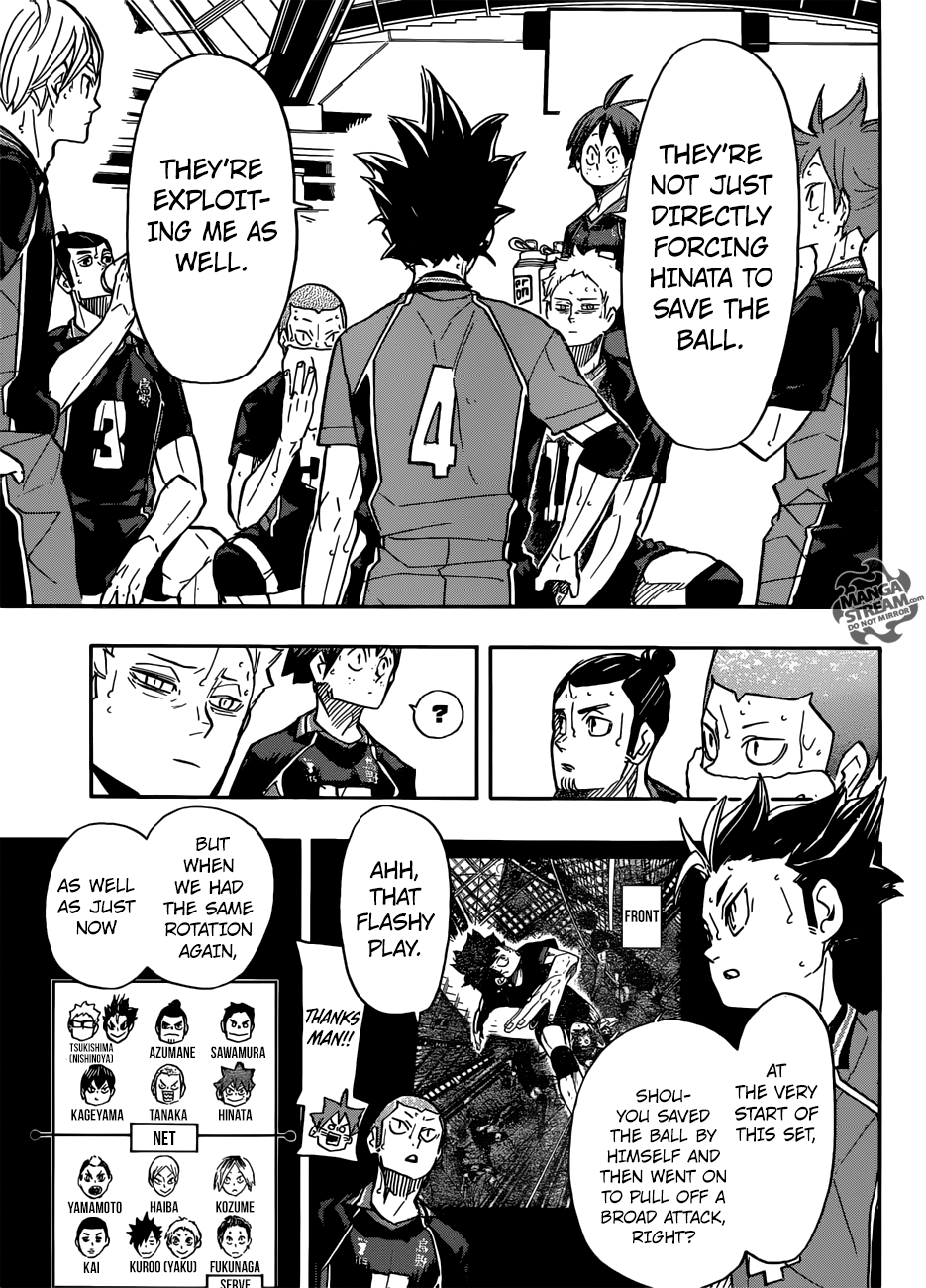 Haikyuu!! Chapter 310