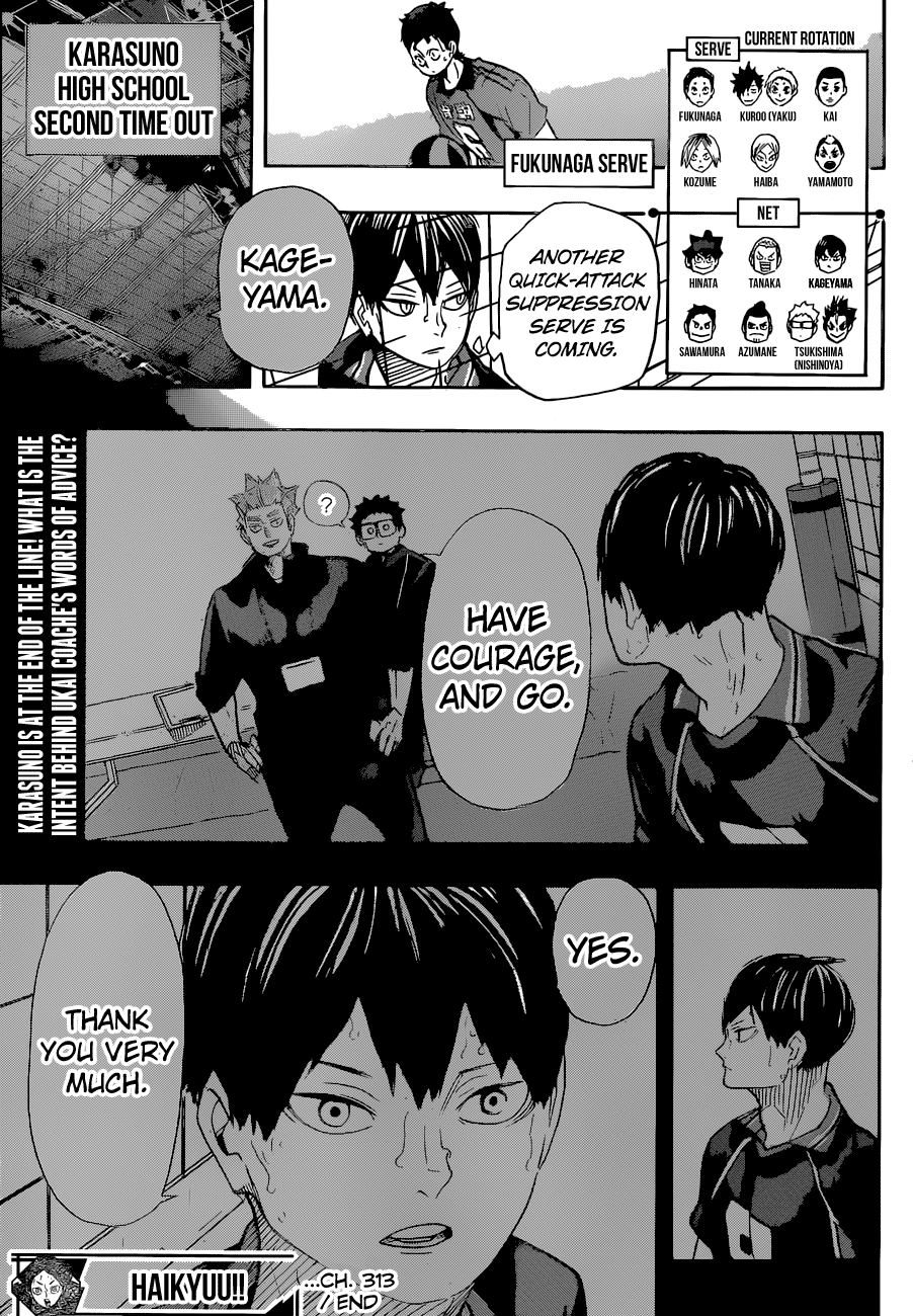 Haikyuu!! Chapter 313