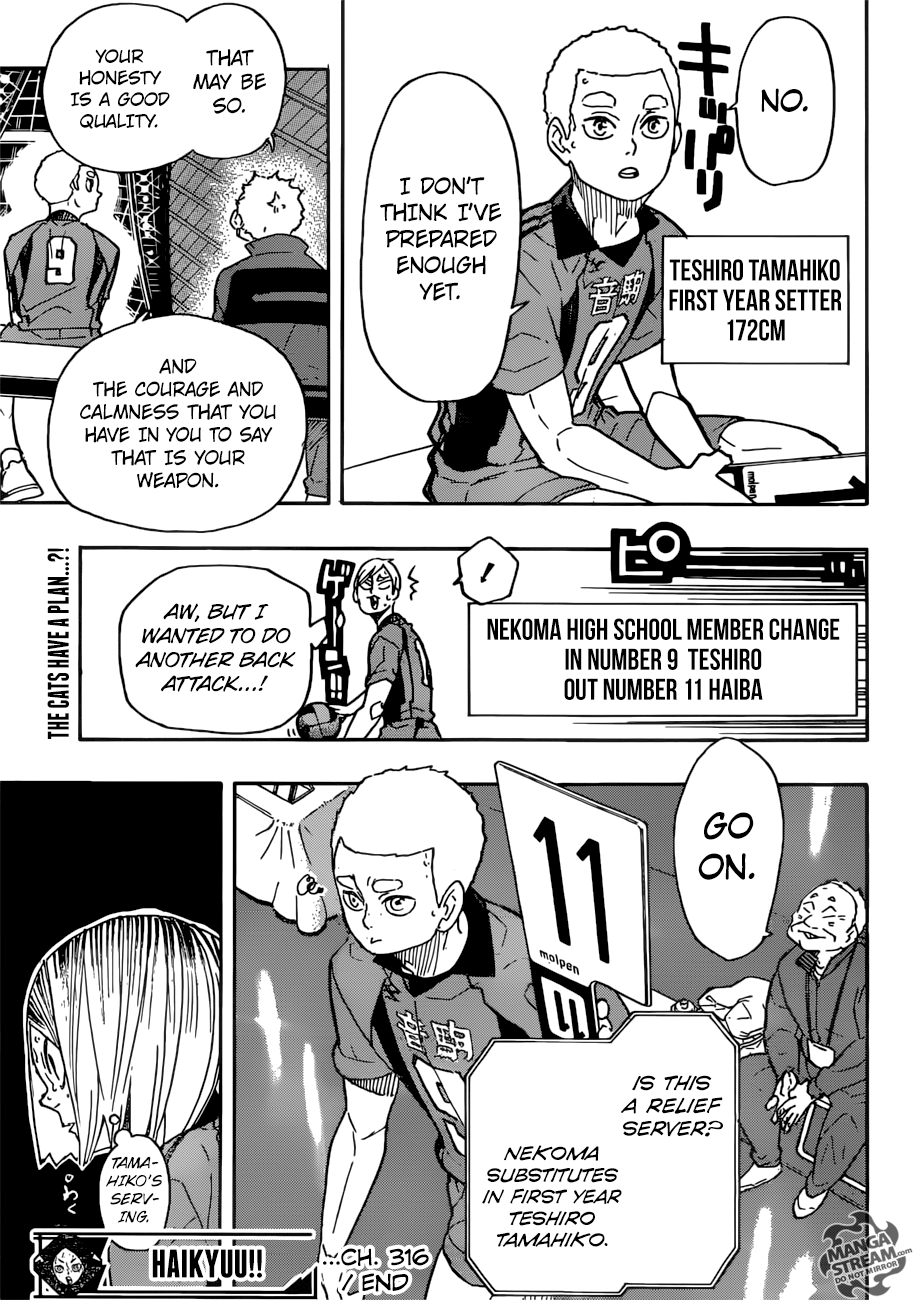 Haikyuu!! Chapter 316