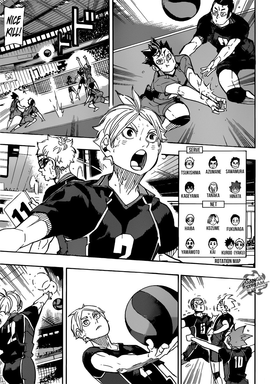 Haikyuu!! Chapter 321