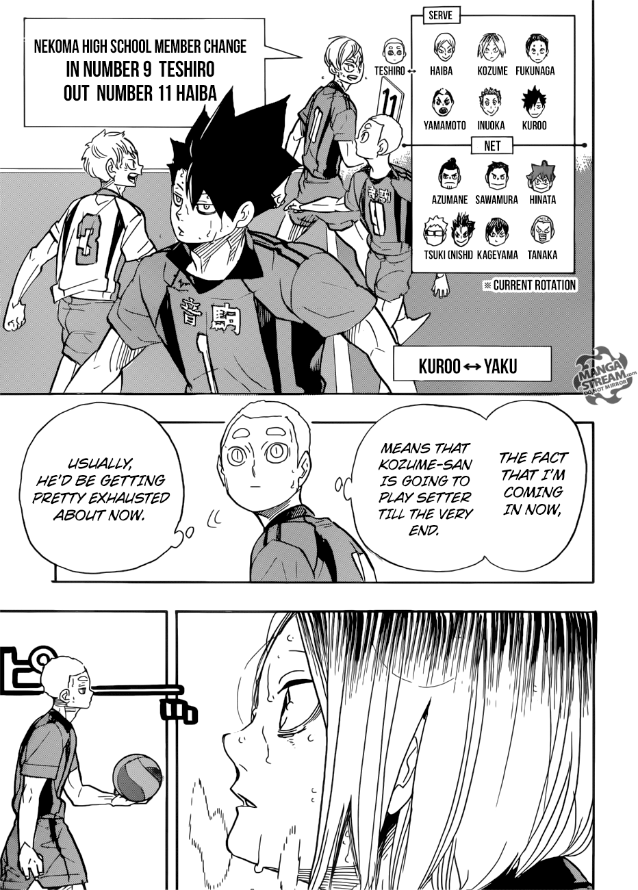 Haikyuu!! Chapter 322