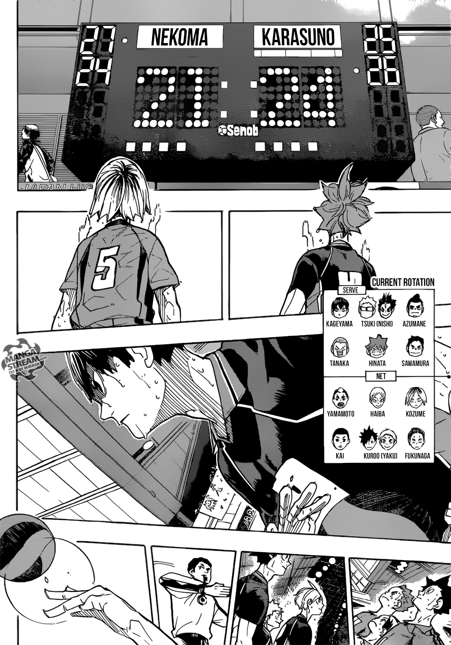 Haikyuu!! Chapter 323