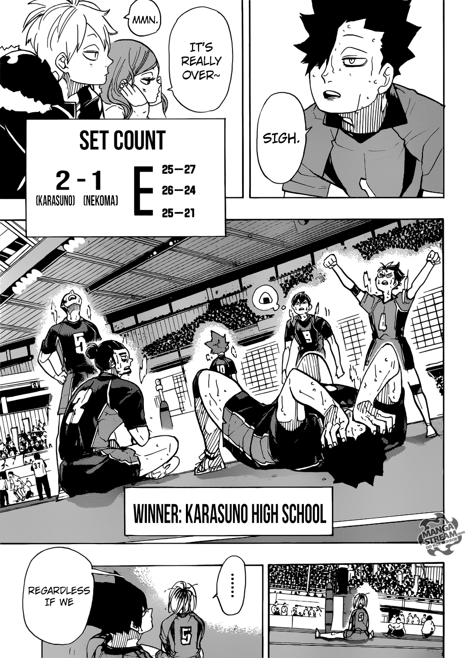 Haikyuu!! Chapter 324