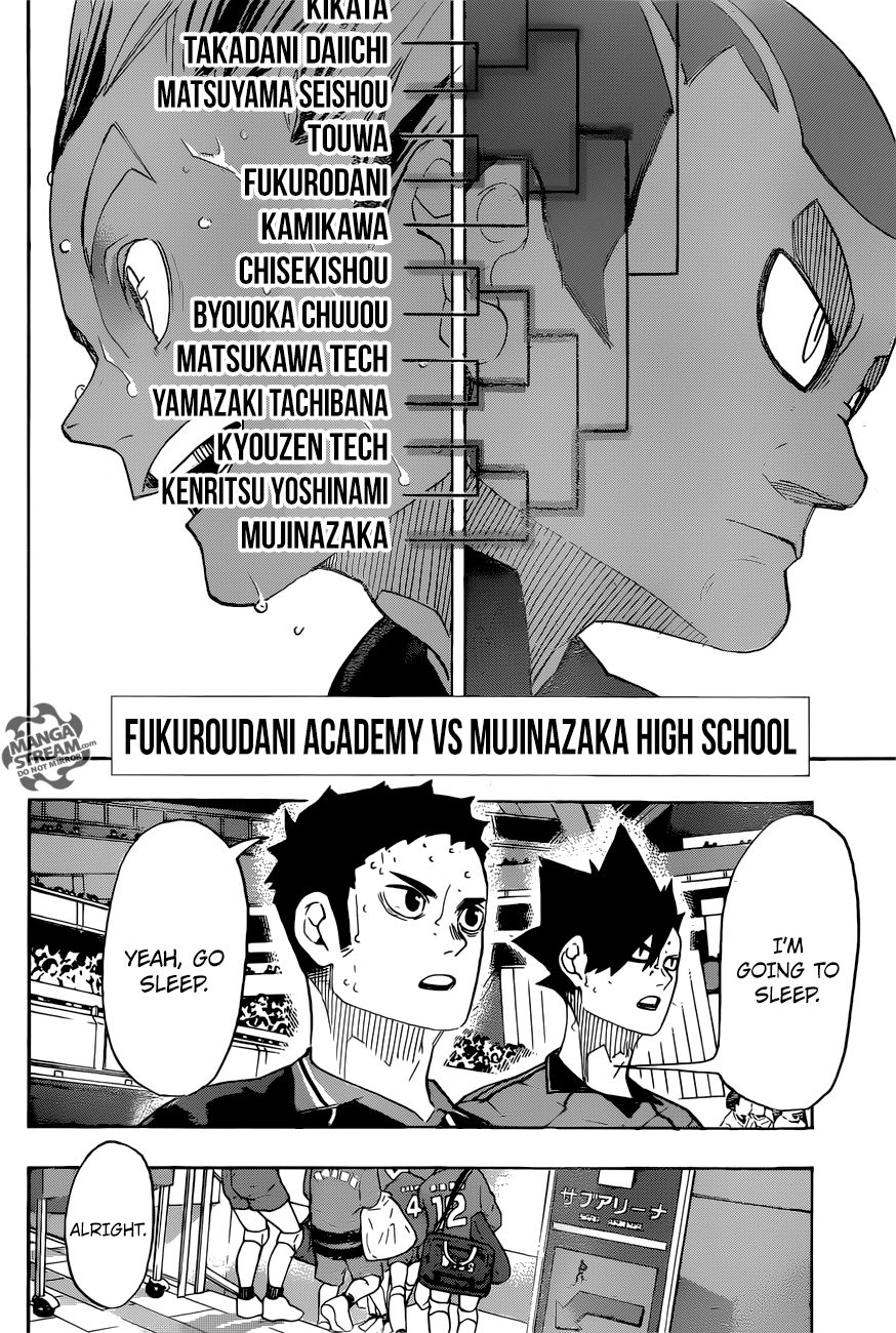 Haikyuu!! Chapter 326