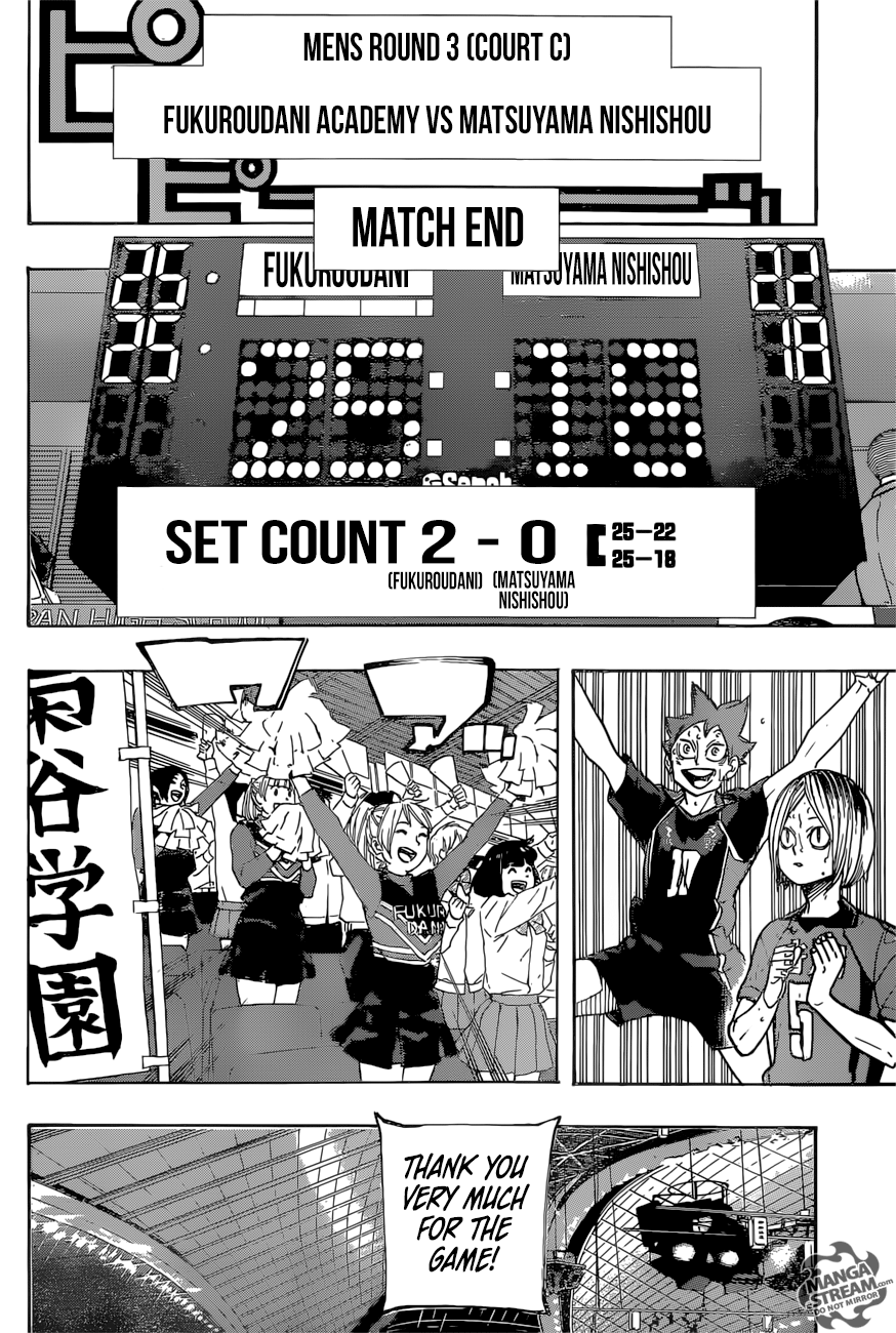 Haikyuu!! Chapter 326