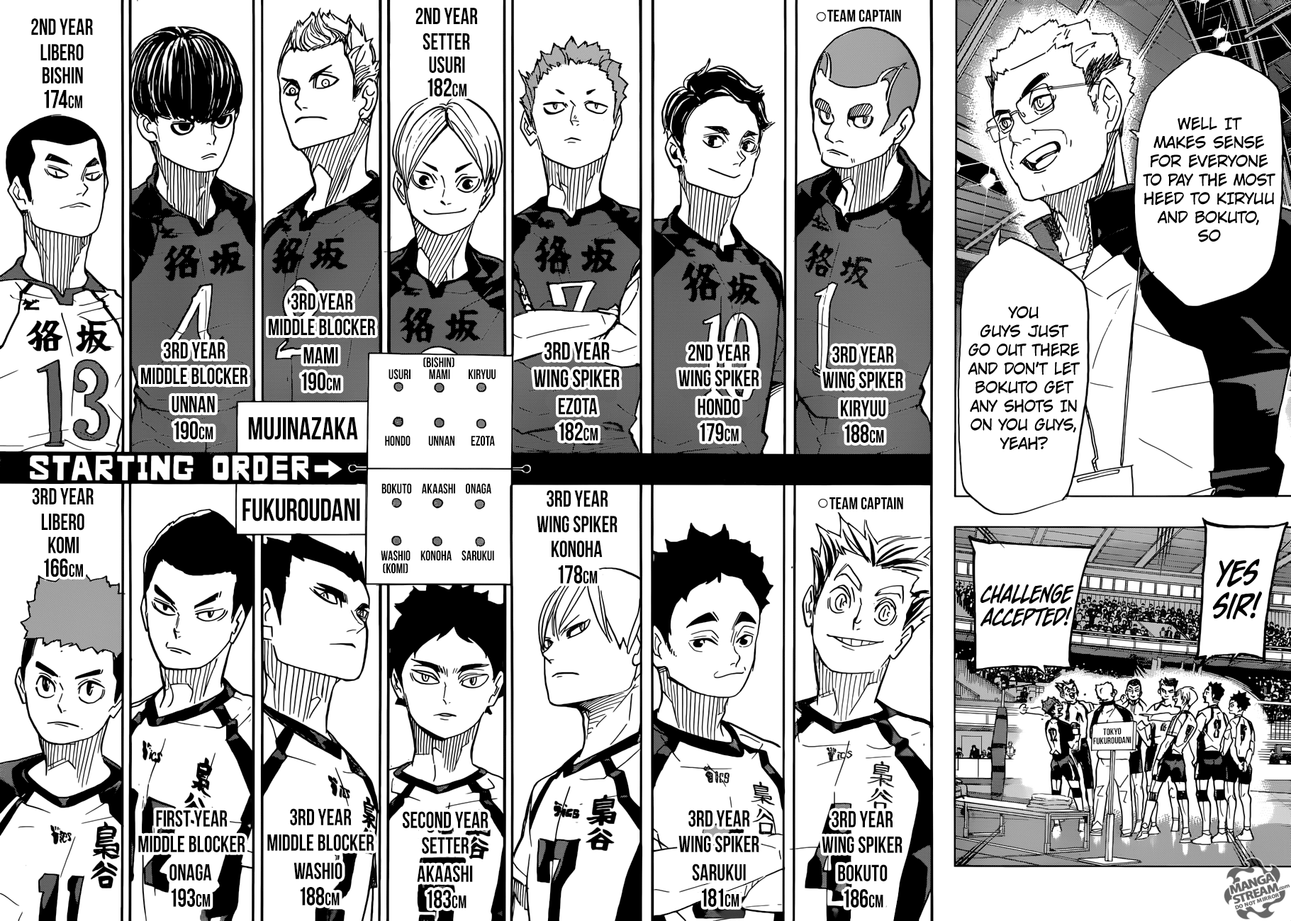 Haikyuu!! Chapter 328