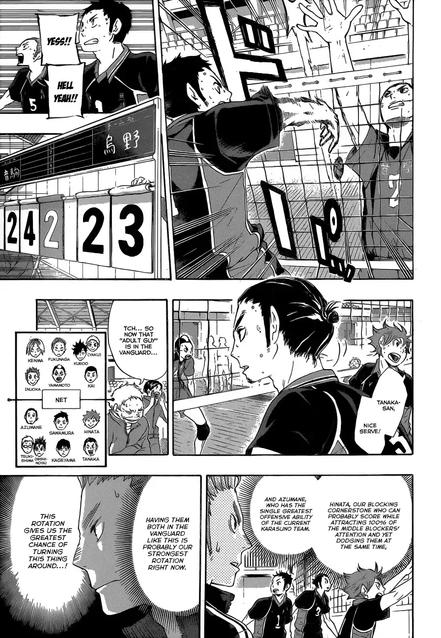 Haikyuu!! Chapter 33